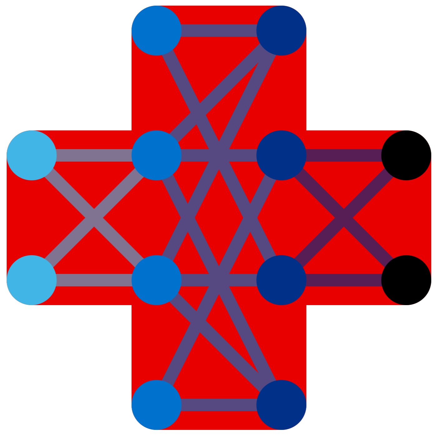 Association for Clinical AI